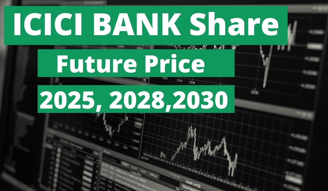 ICICI Bank Share Price Target