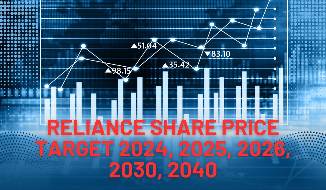 RELIANCE SHARE PRICE TARGET