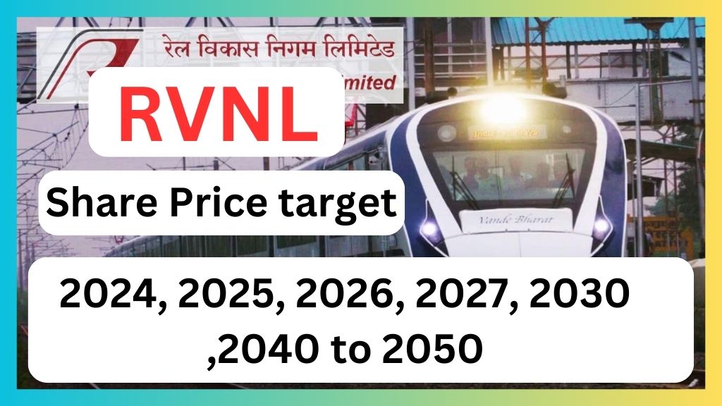 RVNL share price target 2024, 2025,2026, 2027,2028,2029, 2030, 2040,2050