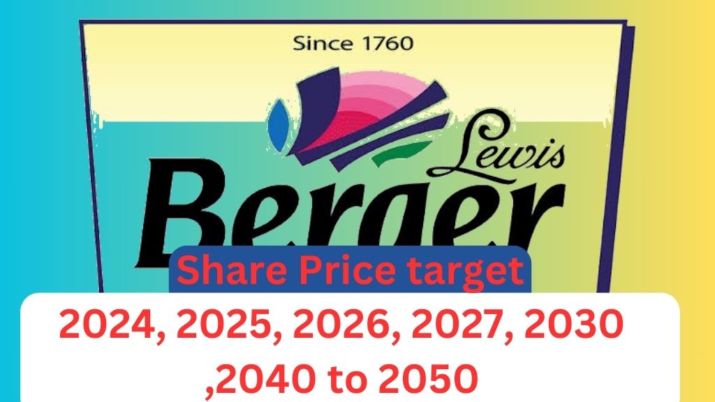 Berger Paints Share Price Target 2024, 2025,2026, 2027,2028,2029, 2030, 2040.2050